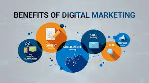 Benefits of digital marketing Strategy