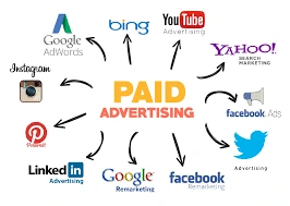 Paid advertising