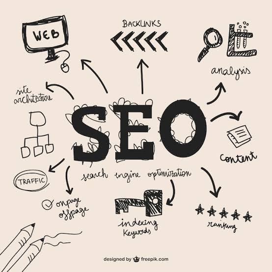 Digital marketing strategies Digital marketing services