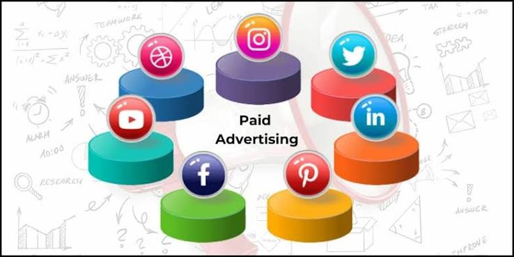 Digital marketing strategies Digital marketing services
